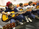 Уроки по игре на шестиструнной гитаре для начинающих