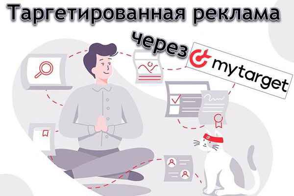 Фото объявления: Раскрутка и продвижение ваших услуг в интернете в Москворечье-Сабурово