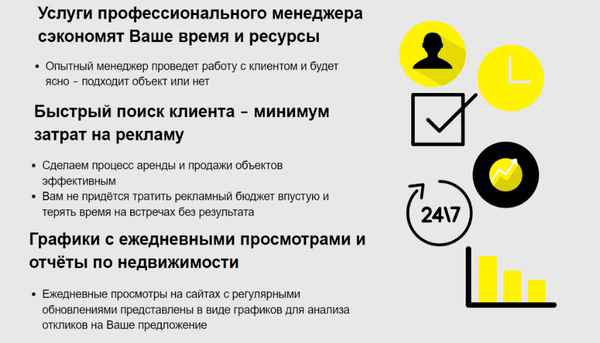 Фото объявления: сервис по маркетингу и автопостингу в Санкт-Петербурге