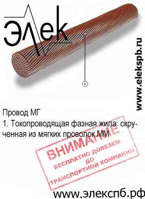 Фото объявления: МГ провод, медный канатик, кабель медный голый марки МГ в Купчино